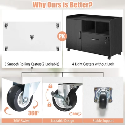Costway 5-Drawer Chest Rolling Storage Dresser Lateral File Cabinet With Adjustable Shelf - Image 8